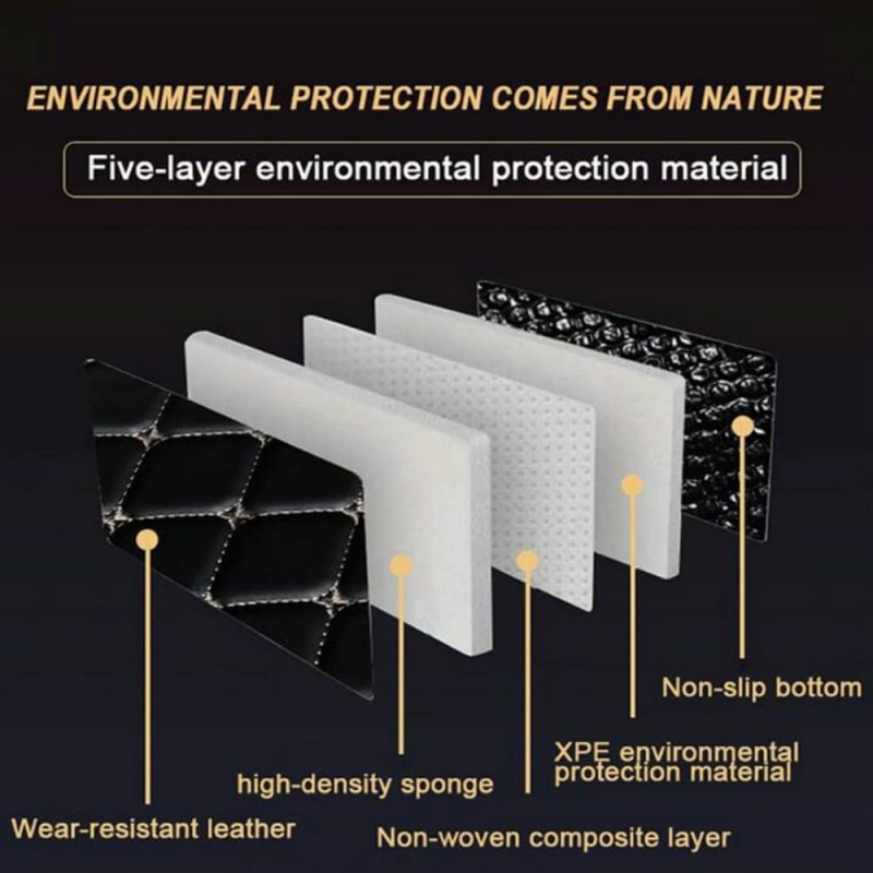 Alfombrillas de coche personal - Car Floor Mat reseña y precio