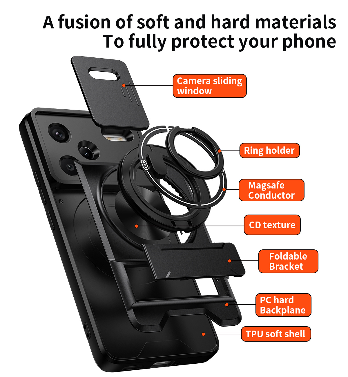 Funda de teléfono con lente de - Car Phone Holder reseña y precio